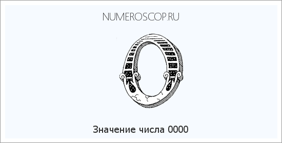 Расшифровка значения числа 0000 по цифрам в нумерологии