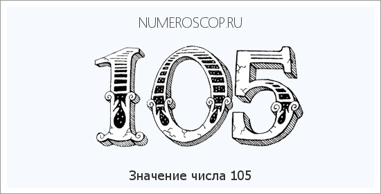 Расшифровка значения числа 0105 по цифрам в нумерологии