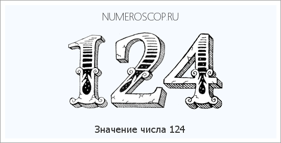 Расшифровка значения числа 0124 по цифрам в нумерологии
