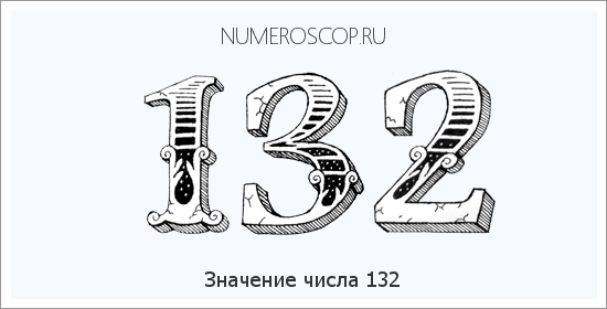 Значение числа 0132 Расшифровка значения числа 0132 по цифрам в нумерологии