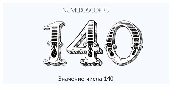 Расшифровка значения числа 0140 по цифрам в нумерологии