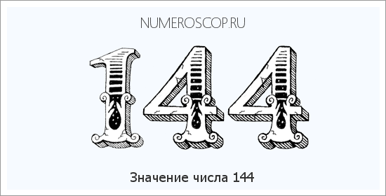 Расшифровка значения числа 0144 по цифрам в нумерологии