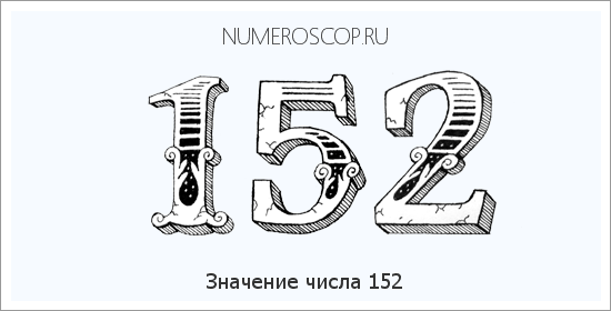 Расшифровка значения числа 0152 по цифрам в нумерологии