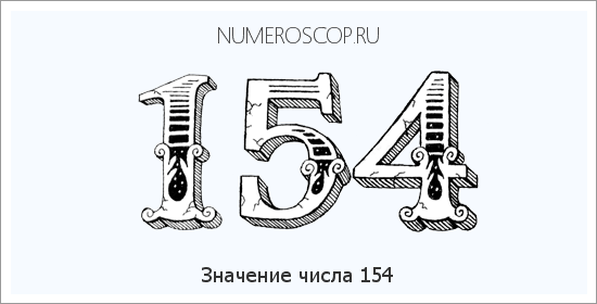 Расшифровка значения числа 0154 по цифрам в нумерологии