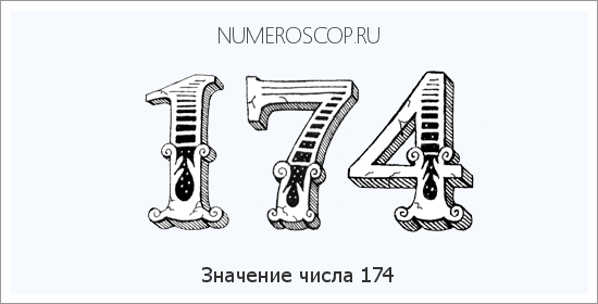 Значение числа 0174 Расшифровка значения числа 0174 по цифрам в нумерологии