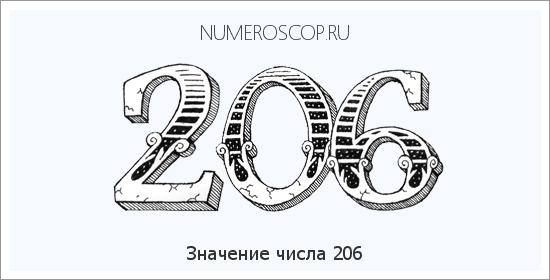 Значение числа 0206 Расшифровка значения числа 0206 по цифрам в нумерологии