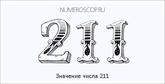 Значение числа 0211 Расшифровка значения числа 0211 по цифрам в нумерологии
