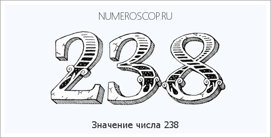 Расшифровка значения числа 0238 по цифрам в нумерологии