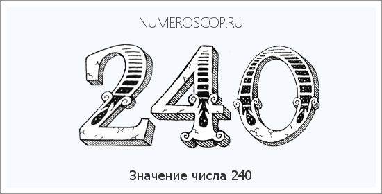 Расшифровка значения числа 0240 по цифрам в нумерологии