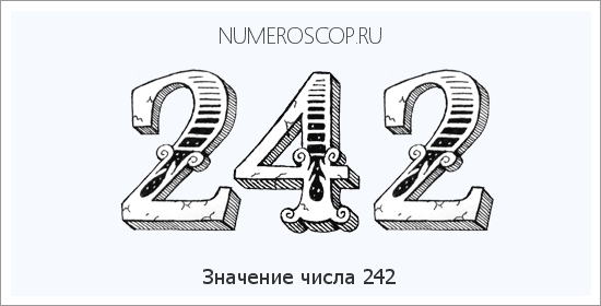 Расшифровка значения числа 0242 по цифрам в нумерологии