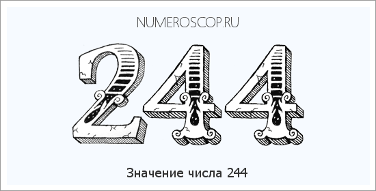 Значение числа 0244 Расшифровка значения числа 0244 по цифрам в нумерологии