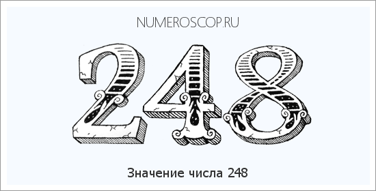 Расшифровка значения числа 0248 по цифрам в нумерологии