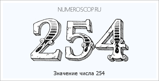 Значение числа 0254 Расшифровка значения числа 0254 по цифрам в нумерологии