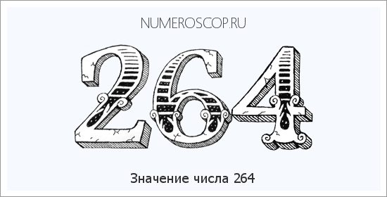 Расшифровка значения числа 0264 по цифрам в нумерологии