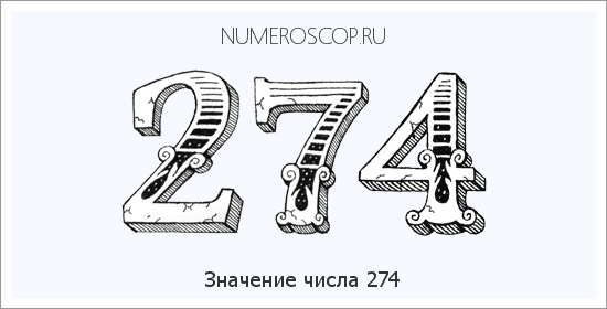 Расшифровка значения числа 0274 по цифрам в нумерологии