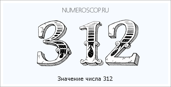 Расшифровка значения числа 0312 по цифрам в нумерологии