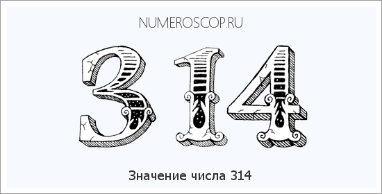 Расшифровка значения числа 0314 по цифрам в нумерологии