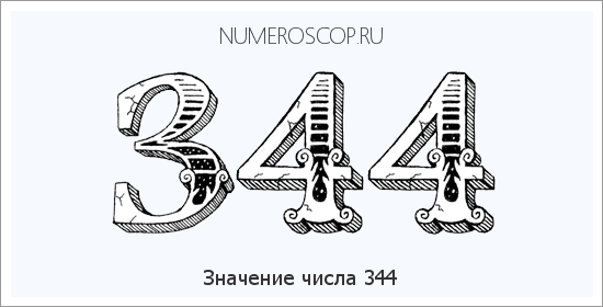 Расшифровка значения числа 0344 по цифрам в нумерологии