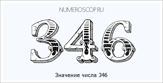 Расшифровка значения числа 0346 по цифрам в нумерологии