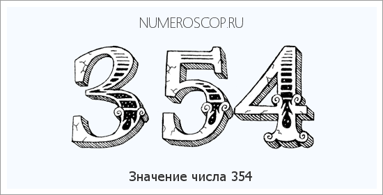 Расшифровка значения числа 0354 по цифрам в нумерологии