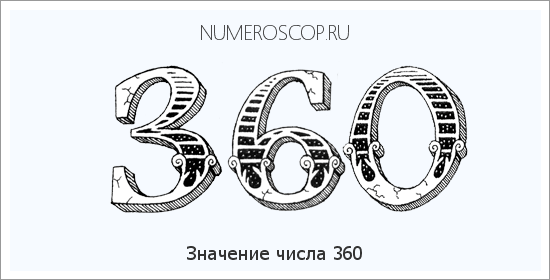 Расшифровка значения числа 0360 по цифрам в нумерологии