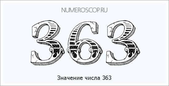 Значение числа 0363 Расшифровка значения числа 0363 по цифрам в нумерологии