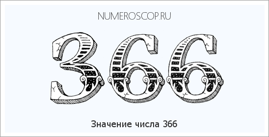 Расшифровка значения числа 0366 по цифрам в нумерологии