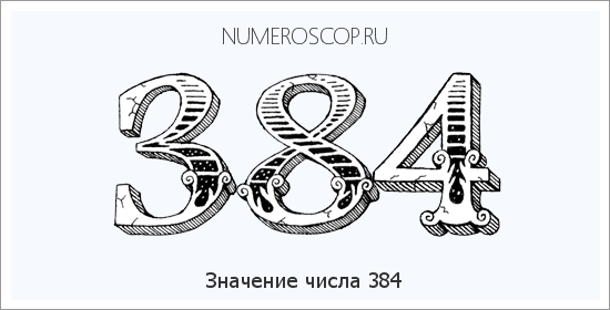 Расшифровка значения числа 0384 по цифрам в нумерологии