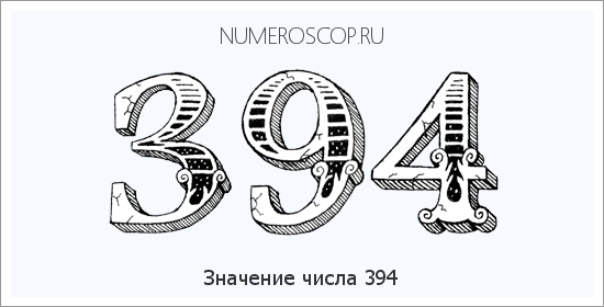Расшифровка значения числа 0394 по цифрам в нумерологии