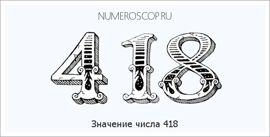Расшифровка значения числа 0418 по цифрам в нумерологии