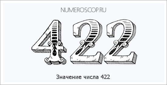 Расшифровка значения числа 0422 по цифрам в нумерологии