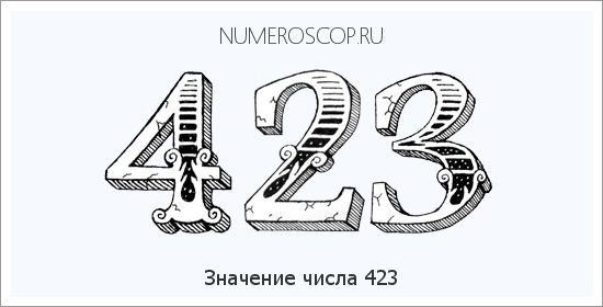 Расшифровка значения числа 0423 по цифрам в нумерологии