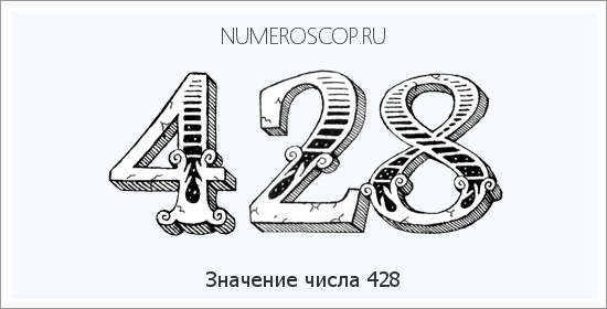 Расшифровка значения числа 0428 по цифрам в нумерологии
