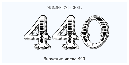 Расшифровка значения числа 0440 по цифрам в нумерологии