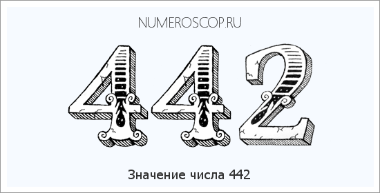 Значение числа 0442 Расшифровка значения числа 0442 по цифрам в нумерологии