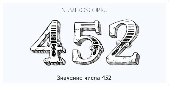 Расшифровка значения числа 0452 по цифрам в нумерологии
