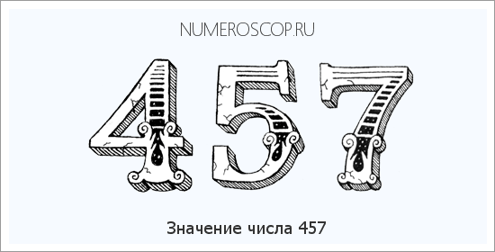 Расшифровка значения числа 0457 по цифрам в нумерологии