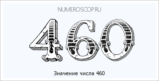 Значение числа 0460 Расшифровка значения числа 0460 по цифрам в нумерологии