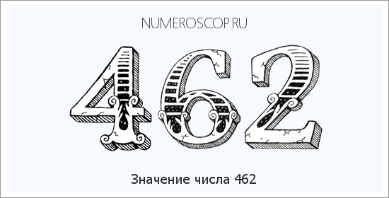 Расшифровка значения числа 0462 по цифрам в нумерологии