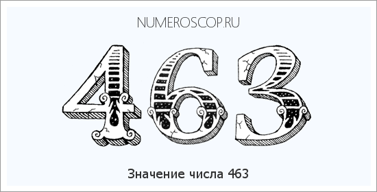 Расшифровка значения числа 0463 по цифрам в нумерологии
