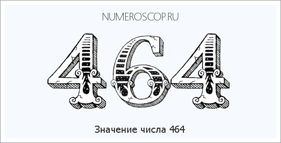 Расшифровка значения числа 0464 по цифрам в нумерологии