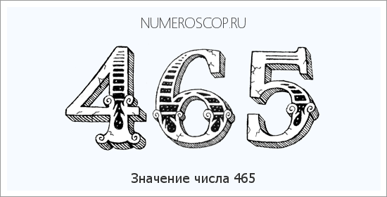 Расшифровка значения числа 0465 по цифрам в нумерологии