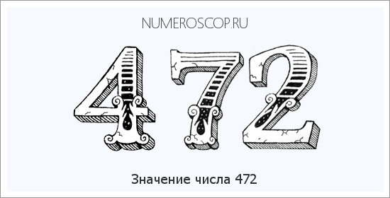 Расшифровка значения числа 0472 по цифрам в нумерологии