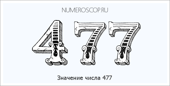 Расшифровка значения числа 0477 по цифрам в нумерологии
