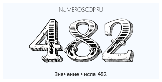Расшифровка значения числа 0482 по цифрам в нумерологии
