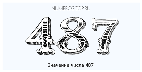 Расшифровка значения числа 0487 по цифрам в нумерологии