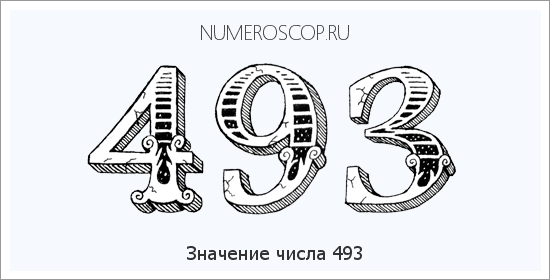 Значение числа 0493 Расшифровка значения числа 0493 по цифрам в нумерологии