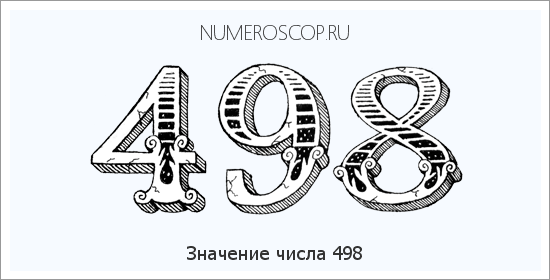 Расшифровка значения числа 0498 по цифрам в нумерологии