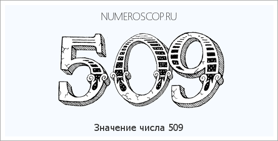 Значение числа 0509 Расшифровка значения числа 0509 по цифрам в нумерологии