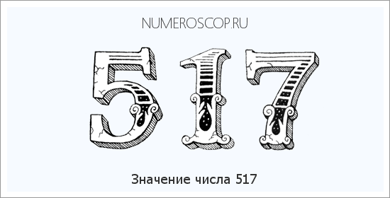 Расшифровка значения числа 0517 по цифрам в нумерологии
